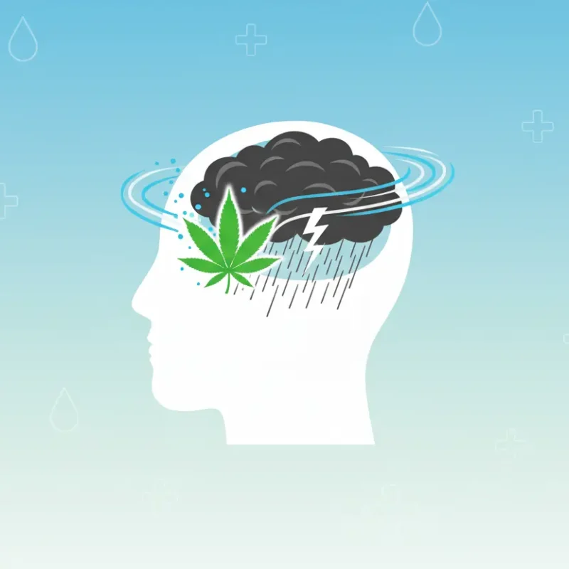 Jak terapia medyczna marihuana wplywa na depresje
